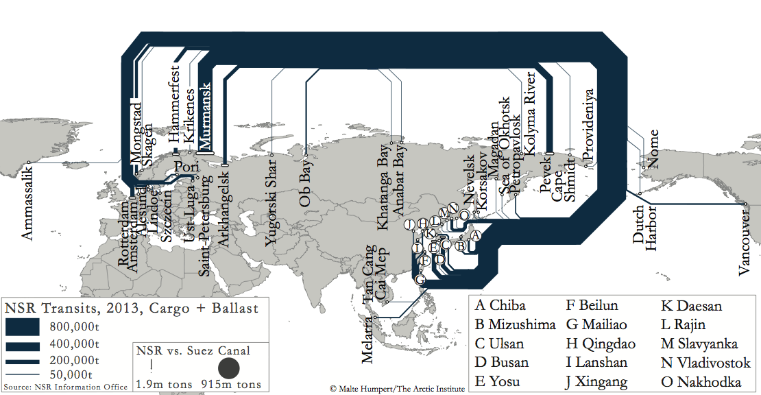 Map showing transits of the Northern Sea Route