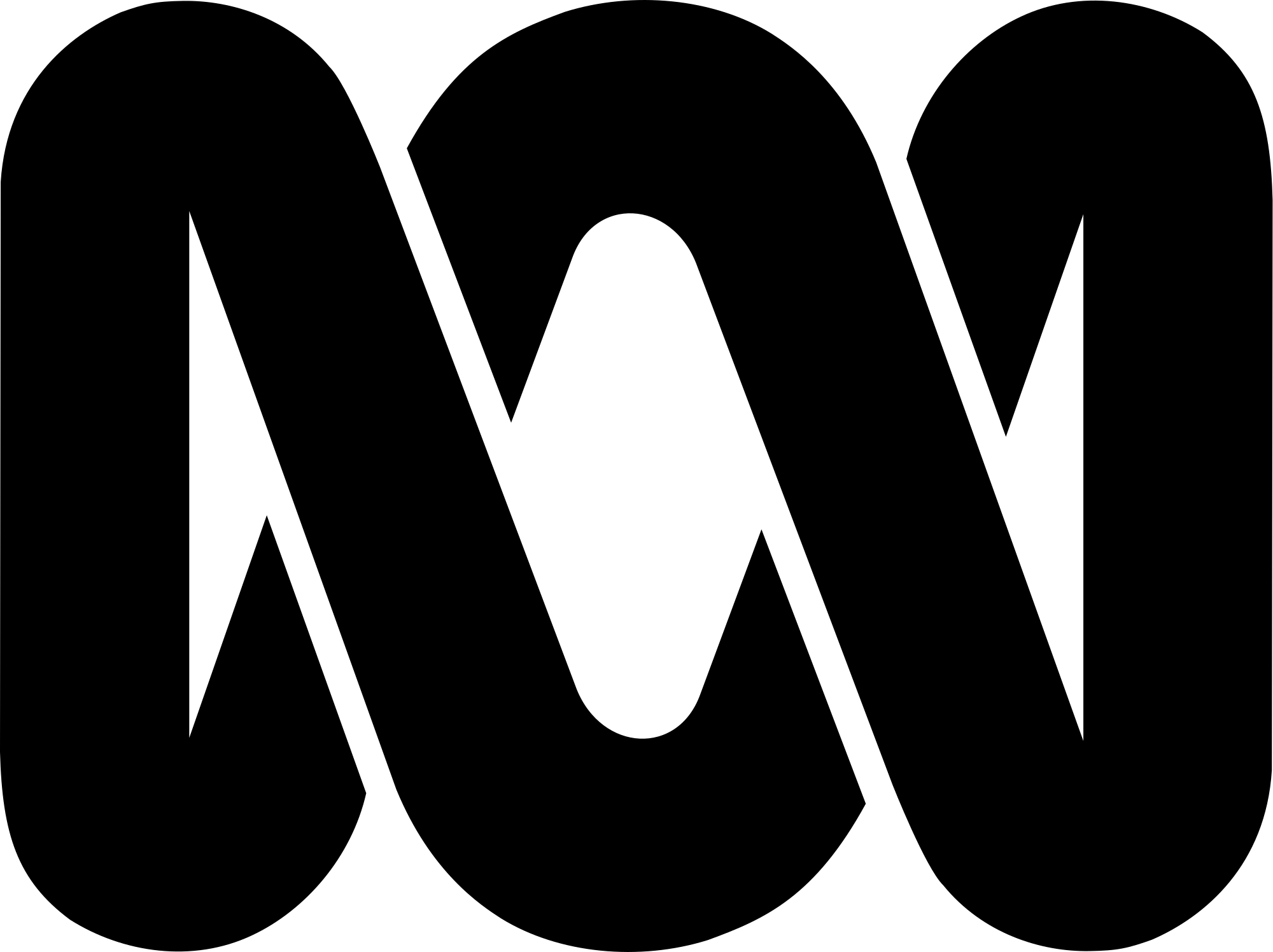 Logo of ABC Australia