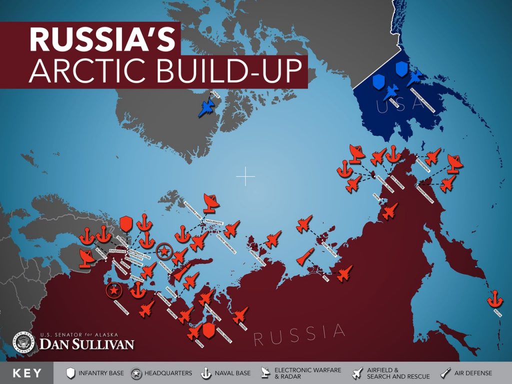 Red, blue and gray colored map showing Russian infantry bases, military headquarters, naval bases, electronic warfare and radars, airfield and search and rescue, and air defense in the Arctic. Shows American military in Alaska.