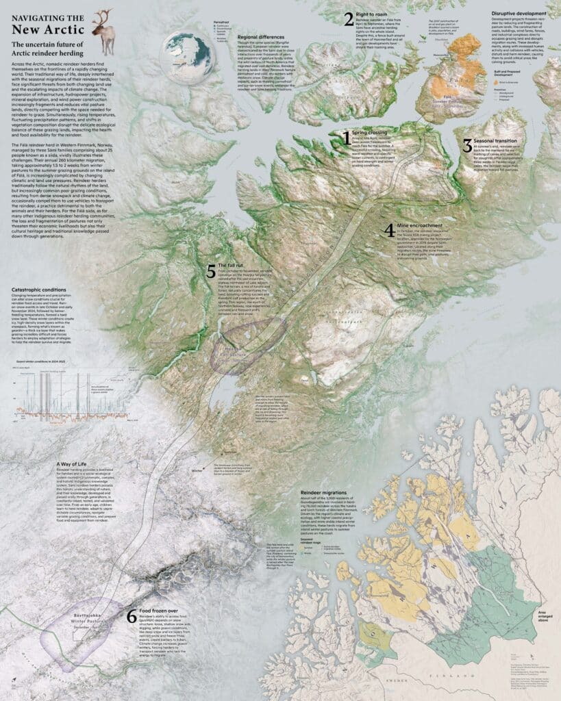 Map of North Norway highlighting reindeer migration