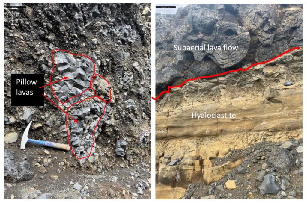 Two side-by-side field photographs from Búrfell, northeast Iceland. Panel (a) shows pillow lavas exposed in an outcrop, outlined in red, with arrows indicating individual pillow structures; a rock hammer provides scale. Panel (b) shows the contact between hyaloclastite below and overlying subaerial lava flow above, separated by a red line marking the boundary