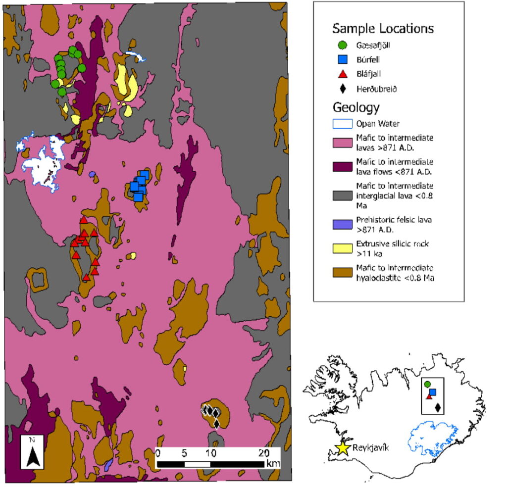 Geological map of the northeast Iceland study area with colored polygons representing different volcanic rock units. Sampling sites are marked by four symbol types: green circles (Gæsafjöll), blue squares (Búrfell), red triangles (Bláfjall), and black diamonds (Herðubreið). A legend on the right identifies the rock units and sampling symbols. An inset map of Iceland in the lower right shows the study area in relation to Reykjavík and the outline of Vatnajökull glacier. A north arrow and a 0–20 km scale bar are included